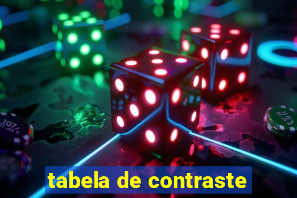 tabela de contraste